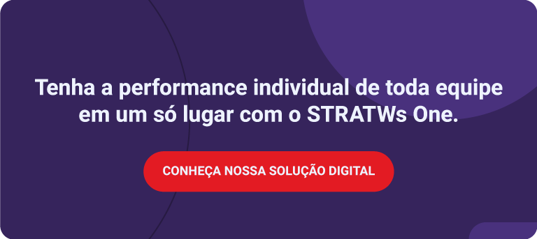 BANNER Metas individuais fim Como fazer o cálculo de produtividade da empresa? Fórmulas e exemplo