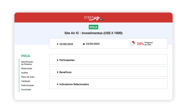 2 oportunidades de melhoria Qual é o melhor software de plano de ação?